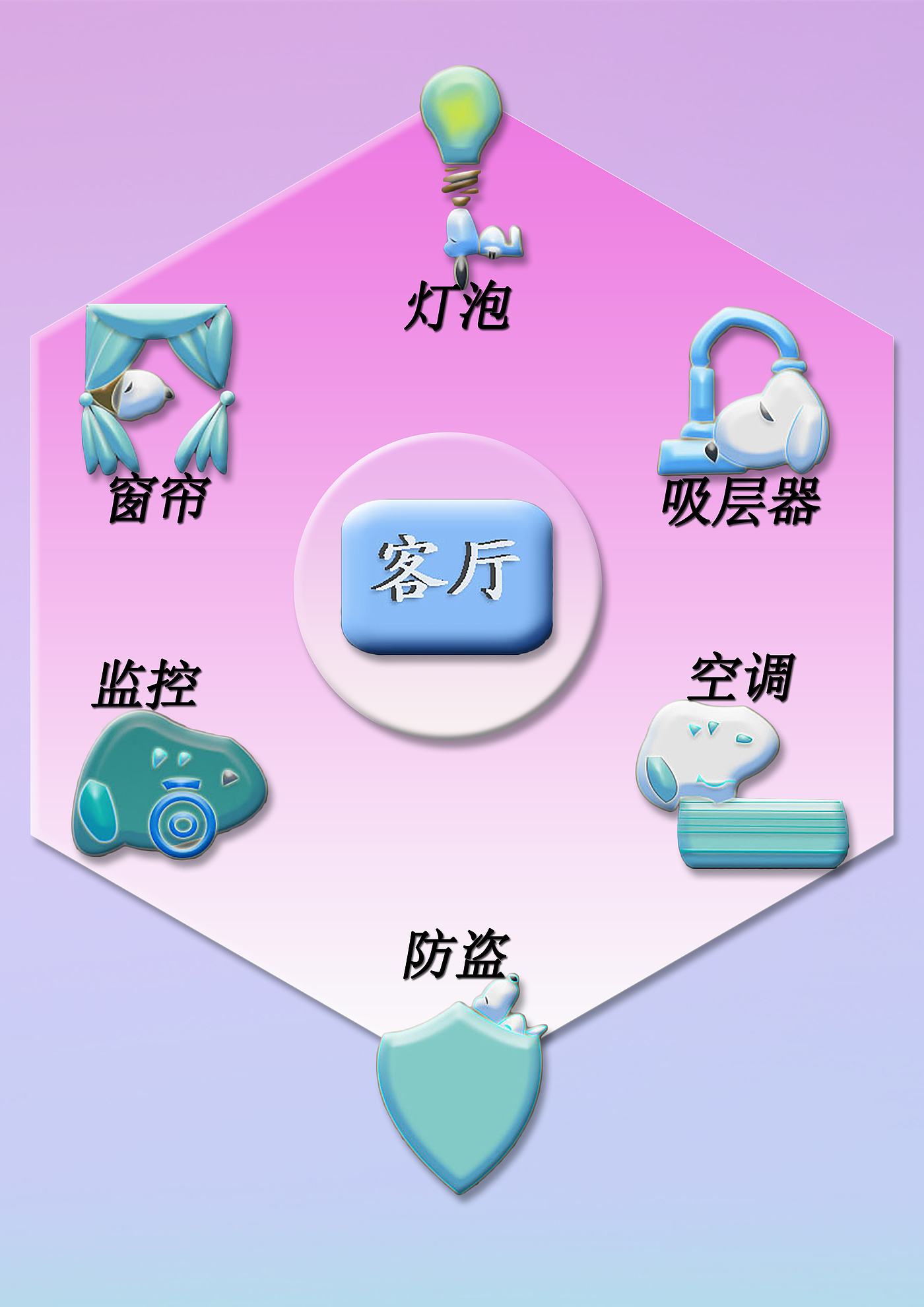 app，Interface design，Smart home，Icon design，