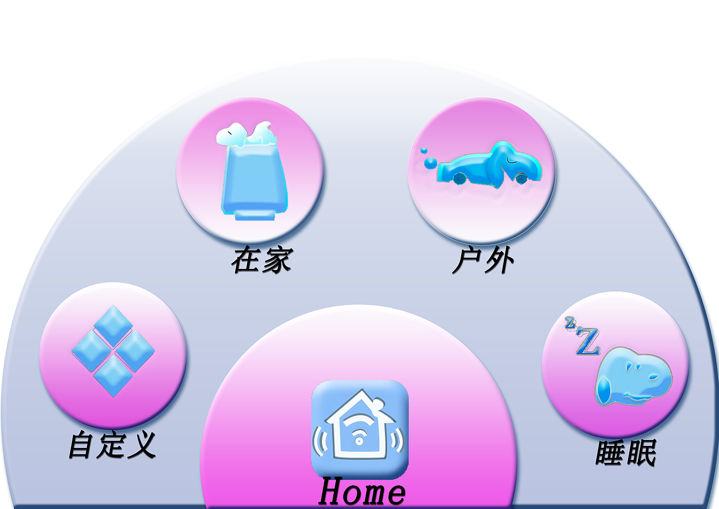 app，Interface design，Smart home，Icon design，