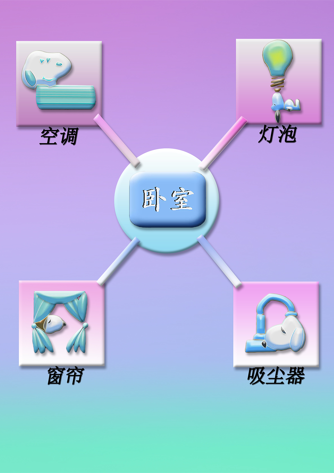 app，Interface design，Smart home，Icon design，