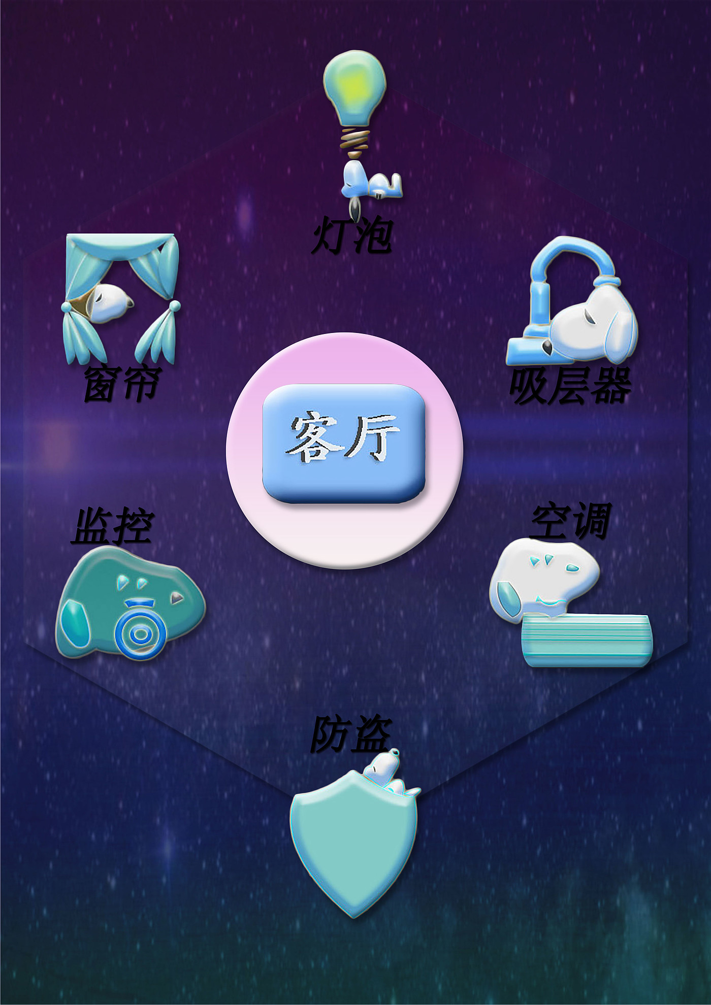 app，Interface design，Smart home，Icon design，