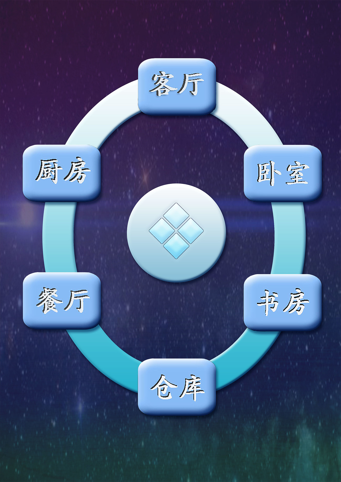 app，界面设计，智能家居，图标设计，