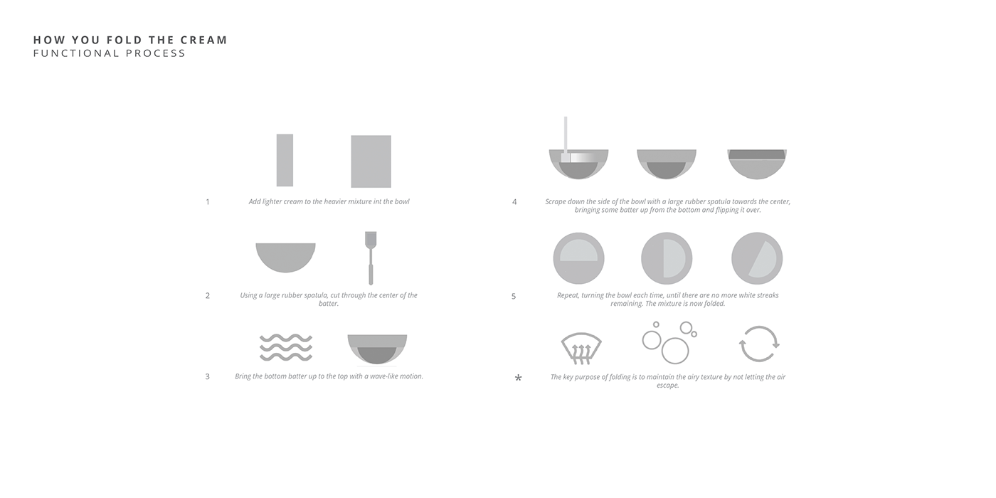 sample reels，portfolio，industrial design，sample reels，portfolio，