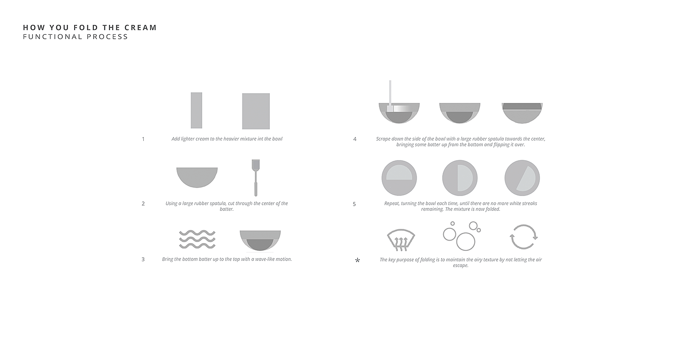 sample reels，portfolio，industrial design，sample reels，portfolio，