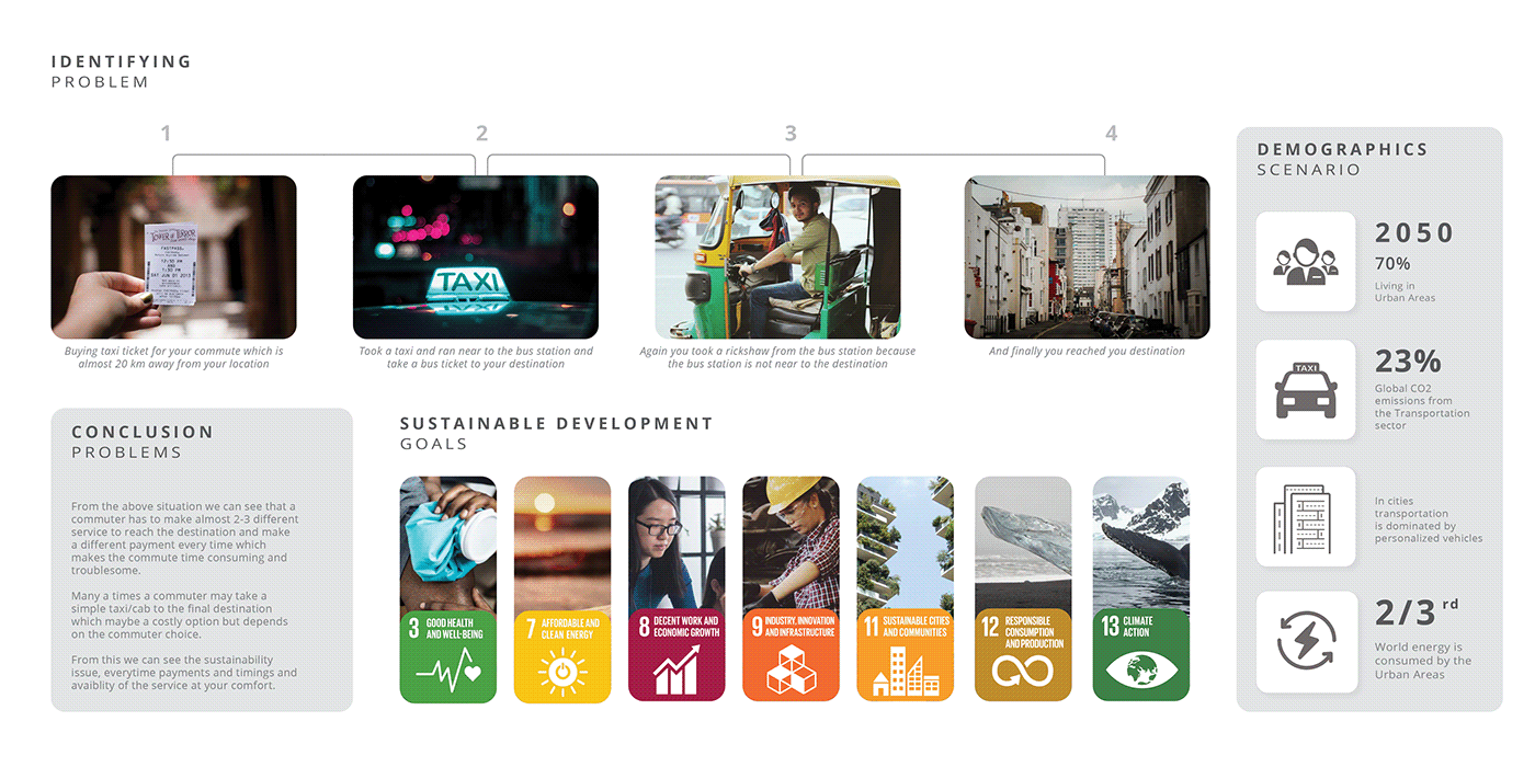 sample reels，portfolio，industrial design，sample reels，portfolio，