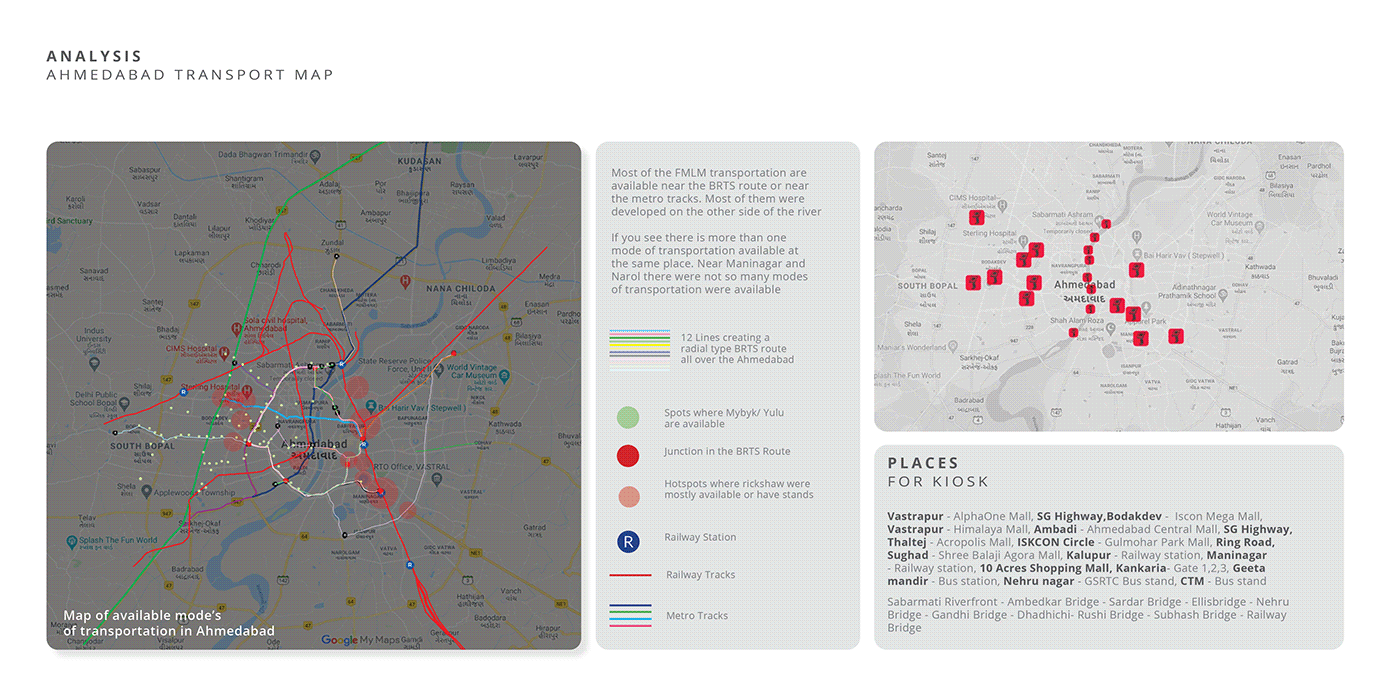 sample reels，portfolio，industrial design，sample reels，portfolio，