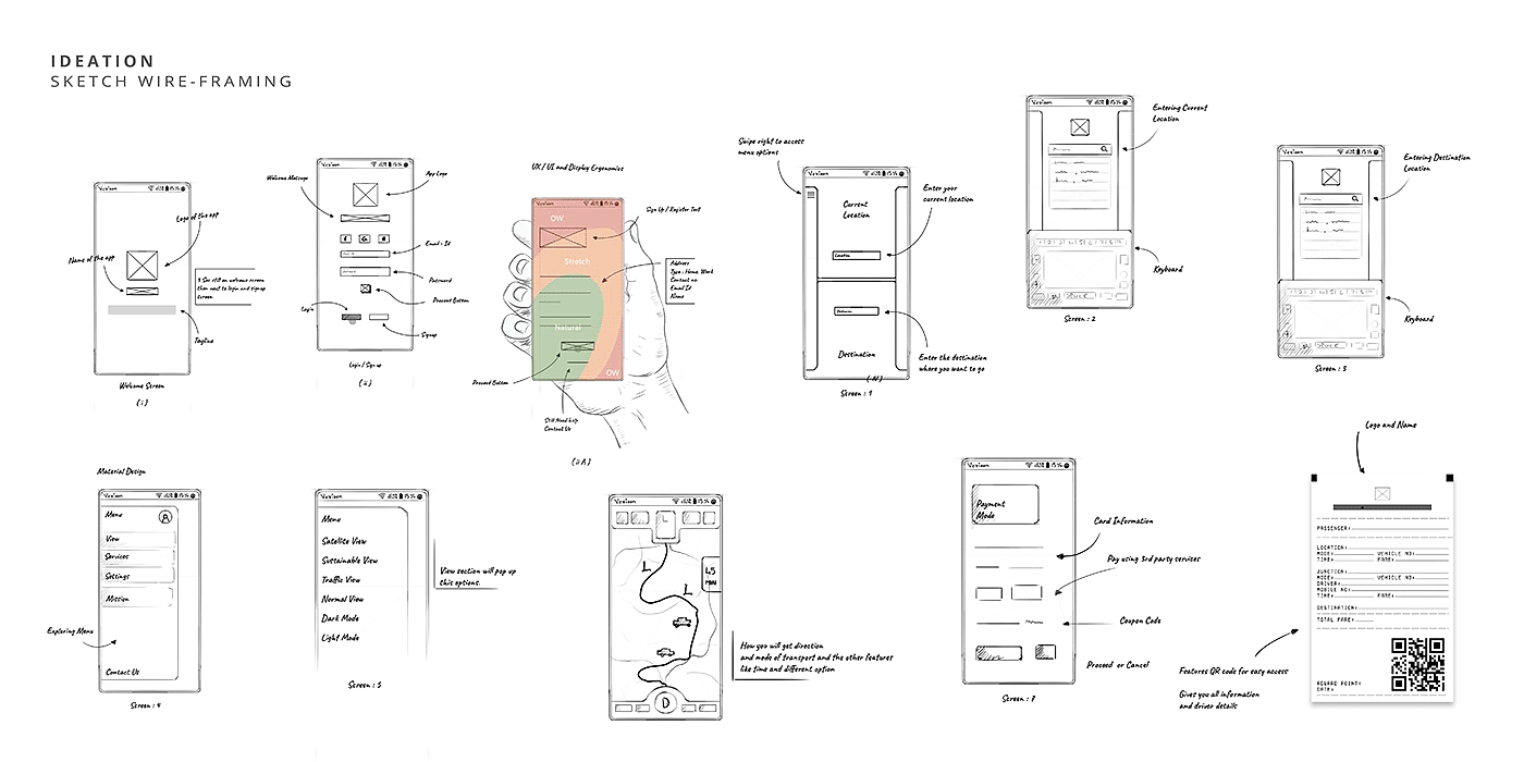 作品集，portfolio，工业设计，