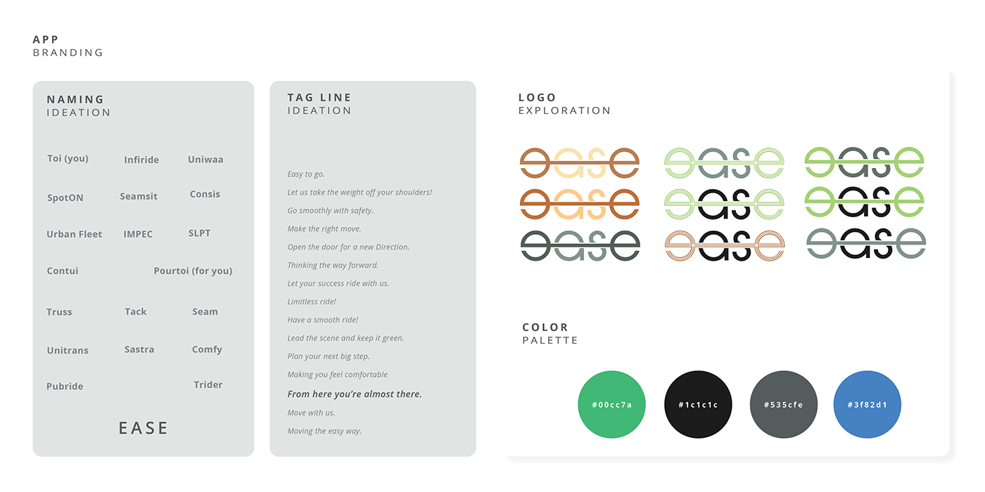 sample reels，portfolio，industrial design，sample reels，portfolio，