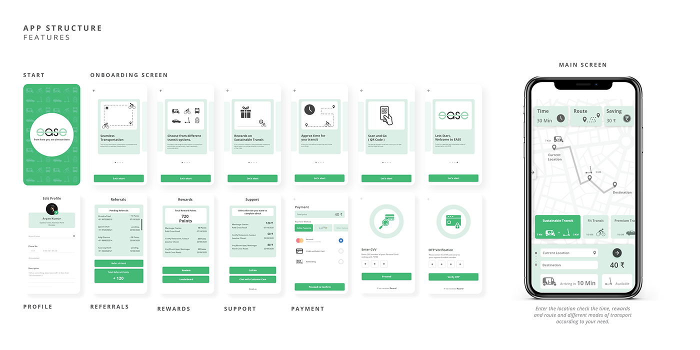 sample reels，portfolio，industrial design，sample reels，portfolio，