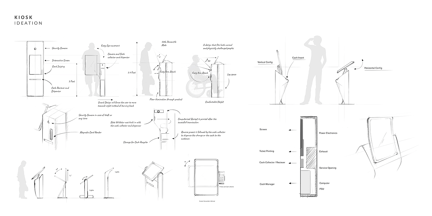 作品集，portfolio，工业设计，