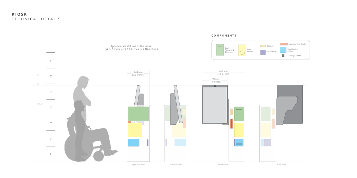 sample reels，portfolio，industrial design，sample reels，portfolio，