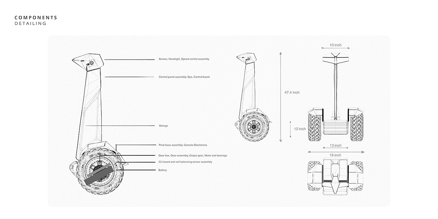 作品集，portfolio，工业设计，