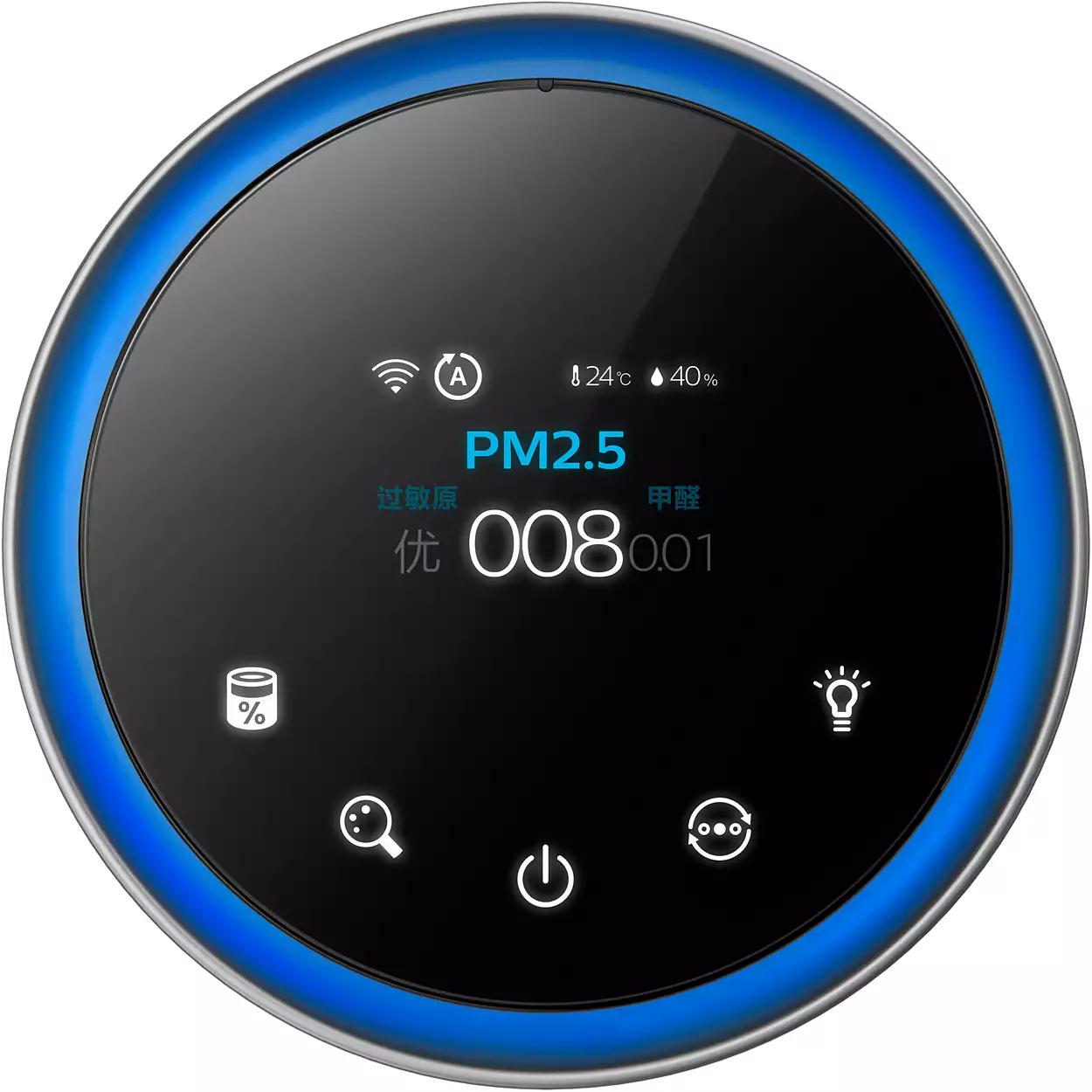 air cleaner，Formaldehyde removal，Fabric panel，philips，2021 red dot product design award，