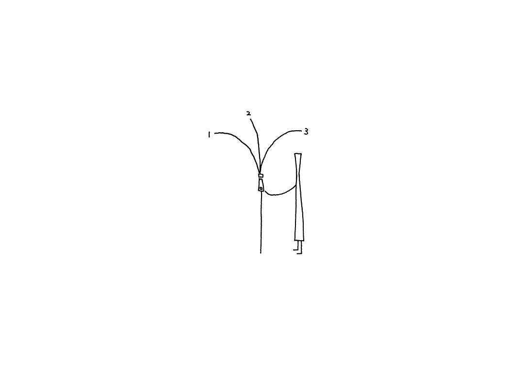 Design thinking，originality，YKK，No Entry，zipper，industrial design，
