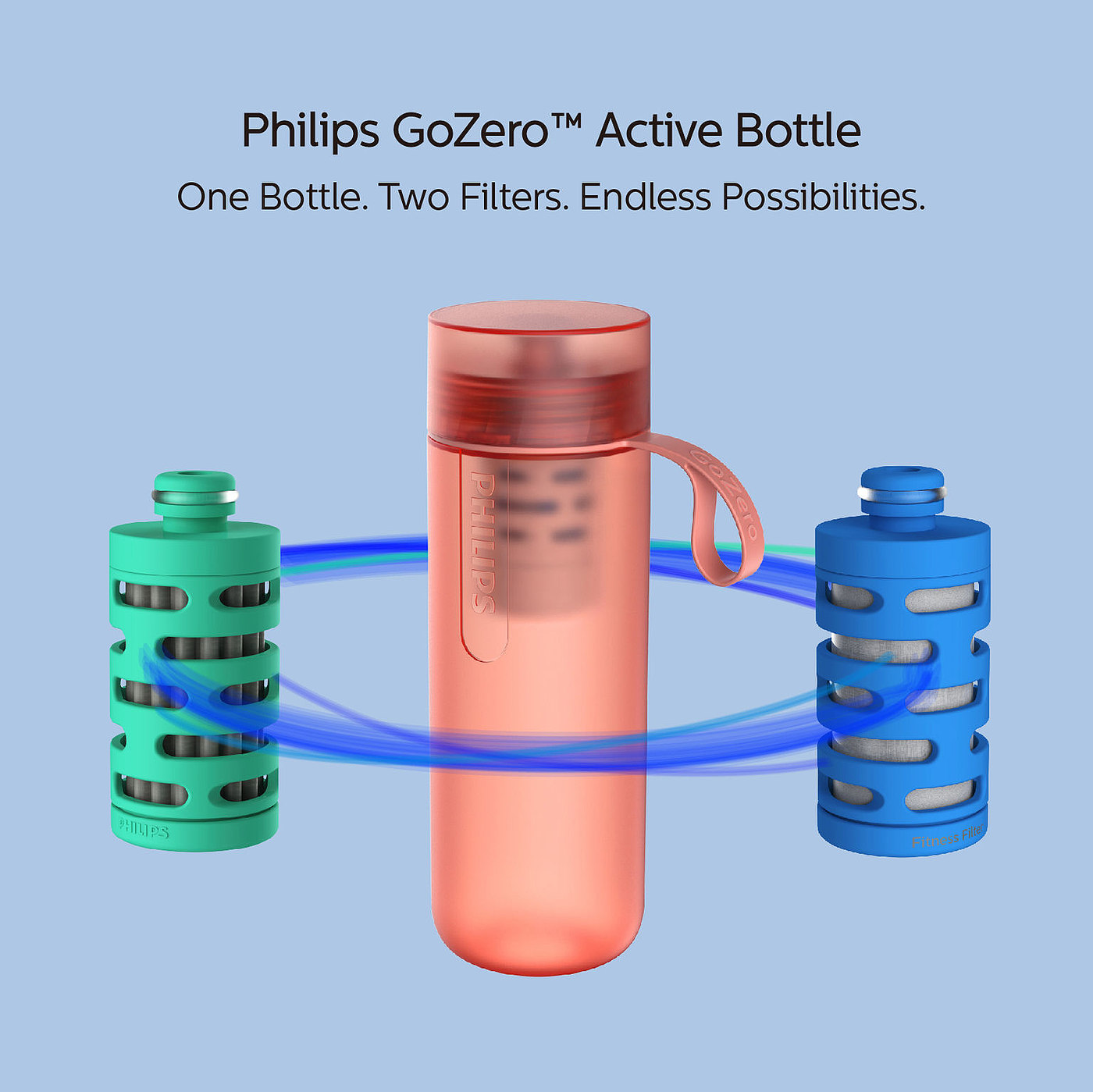 Water cup，filter，Active water，2021 red dot product design award，