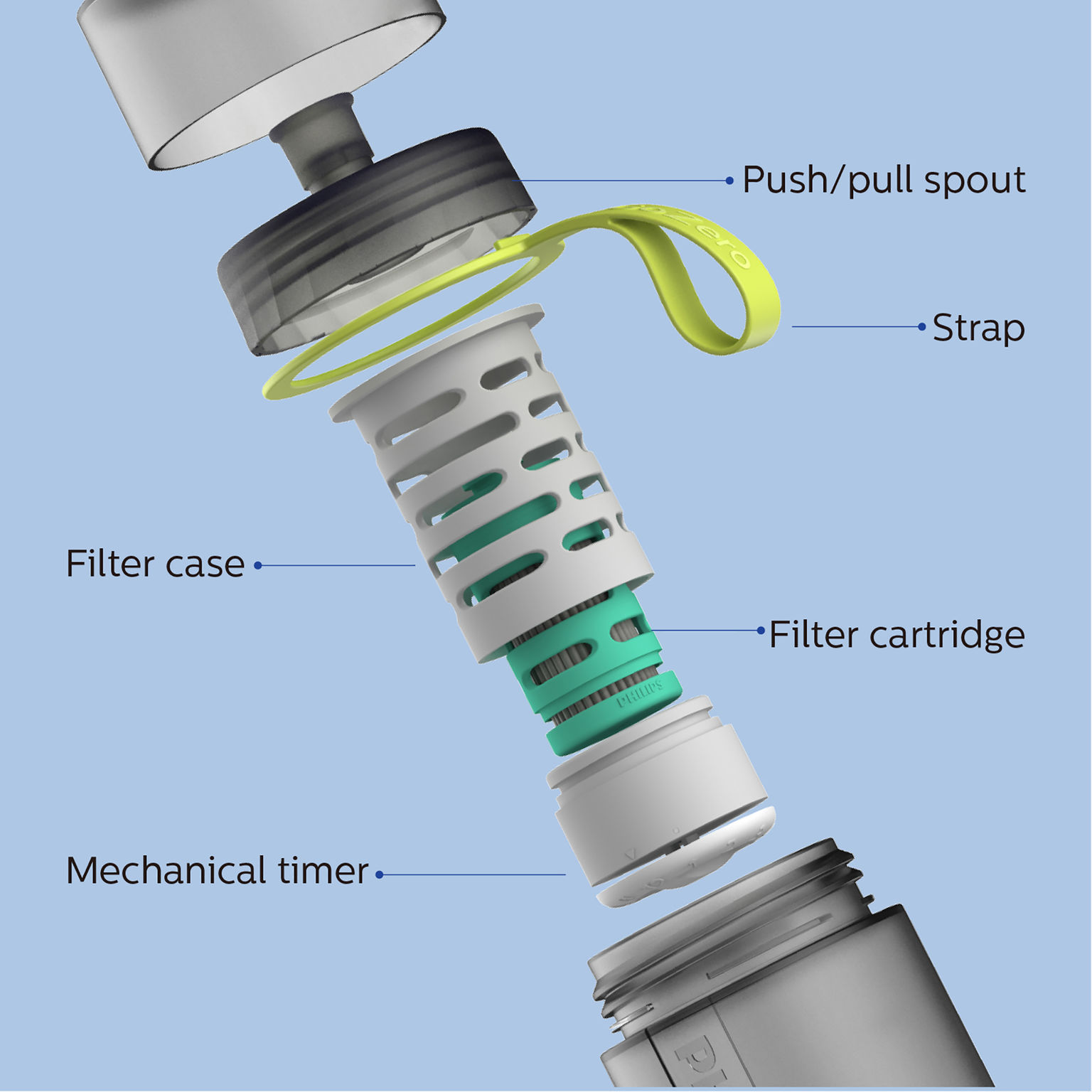 Water cup，filter，Active water，2021 red dot product design award，