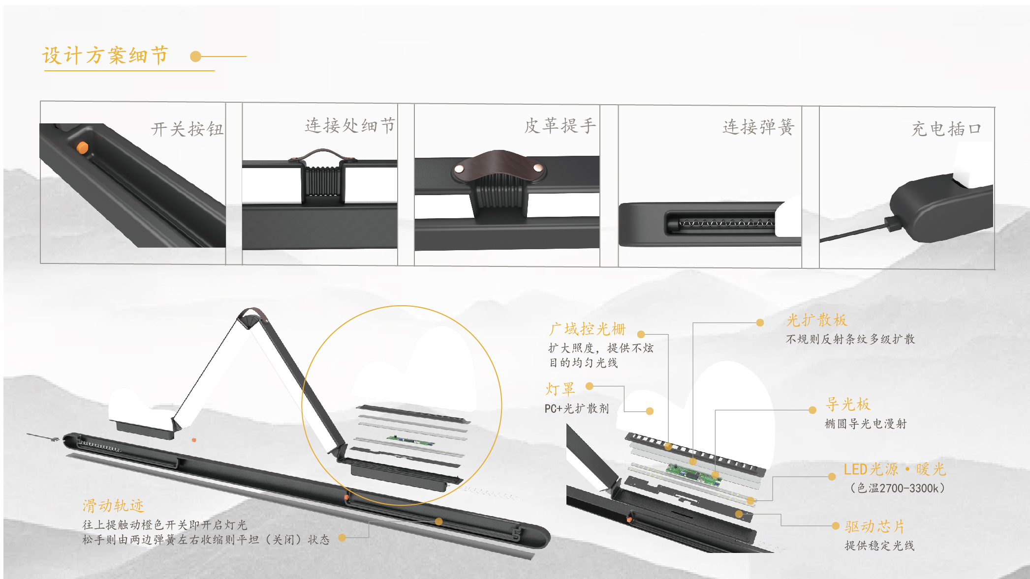 Fun, atmosphere lamp, interactive new experience，