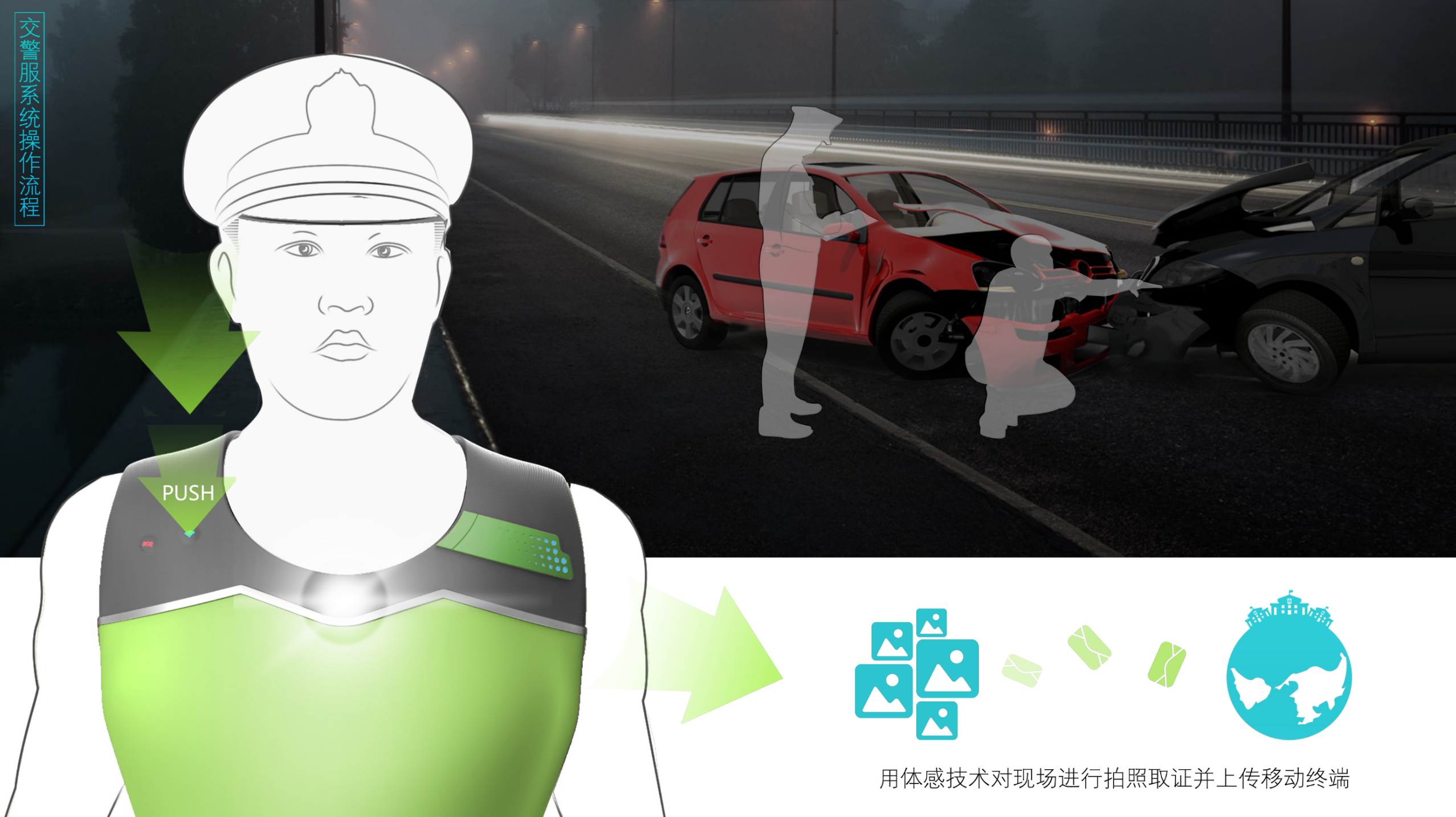 concept，traffic police，security，traffic，clothing，Camera，wifi，