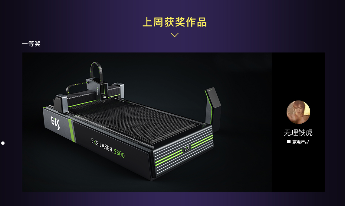 Activity No. 10，original，Top list，Air heater，