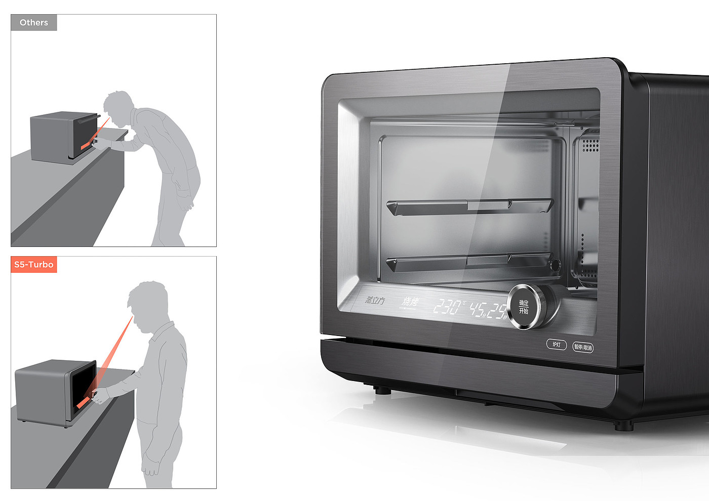 oven，Steam Oven ，2021 red dot product design award，