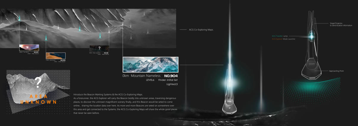 Graduate works of 2021，Graduation exhibition，School of Design, Hunan University ，ICCG，