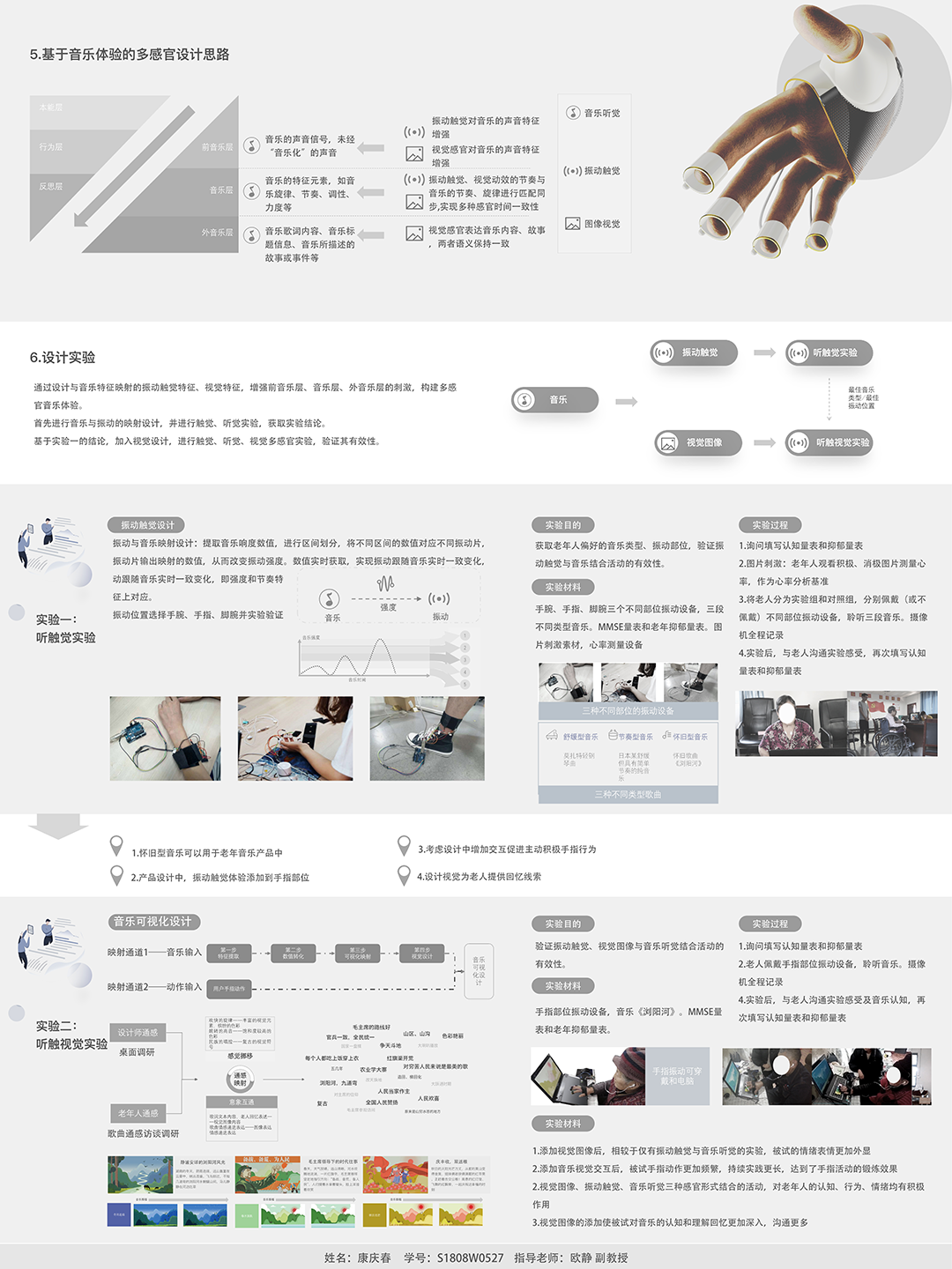 2021 graduate design works，Graduation exhibition，School of Design, Hunan University ，Music therapy，Alzheimer's disease ，