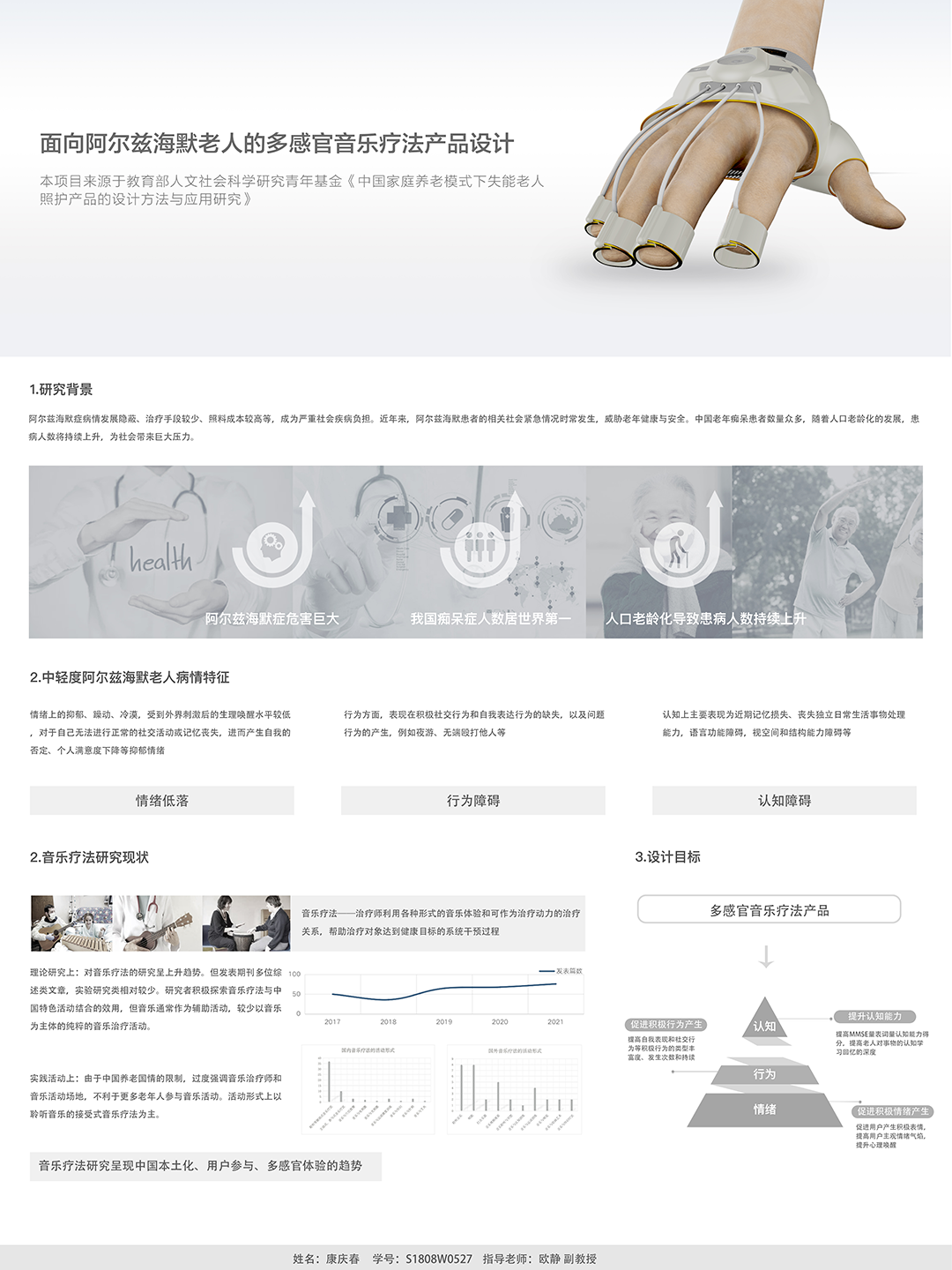2021 graduate design works，Graduation exhibition，School of Design, Hunan University ，Music therapy，Alzheimer's disease ，
