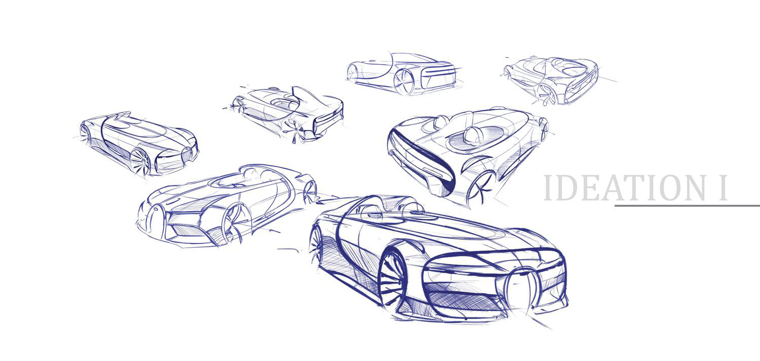 automobile，Hand drawn，ps，industrial design，