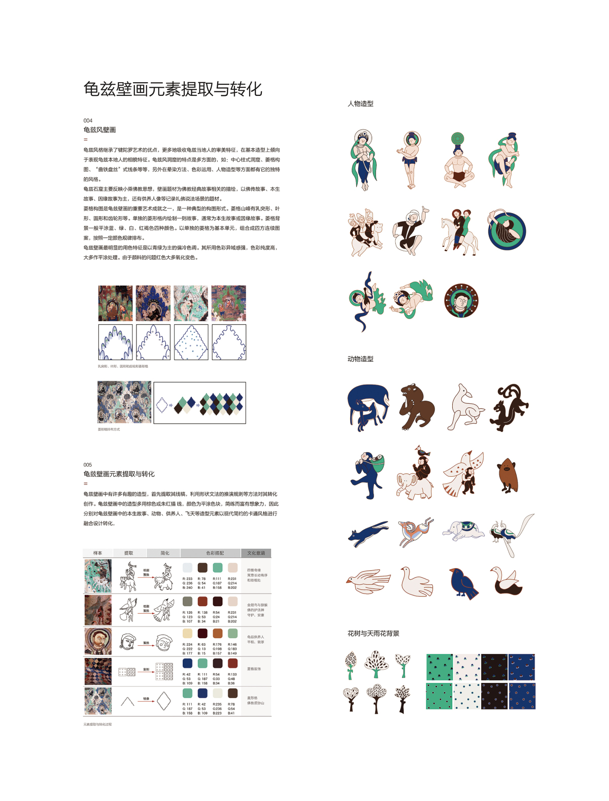 2021 graduate design works，Graduation exhibition，School of Design, Hunan University ，Kucha Grottoes，