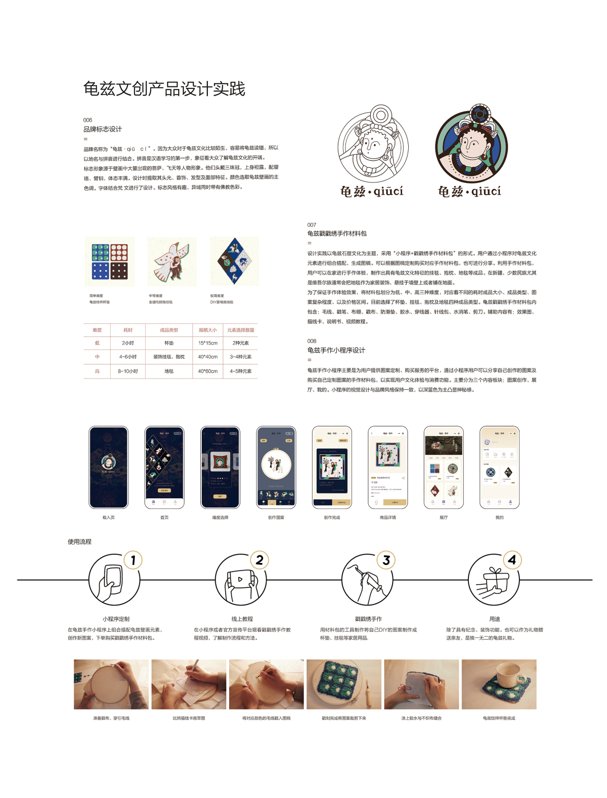 2021 graduate design works，Graduation exhibition，School of Design, Hunan University ，Kucha Grottoes，