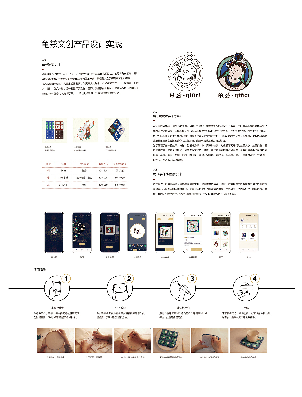2021 graduate design works，Graduation exhibition，School of Design, Hunan University ，Kucha Grottoes，