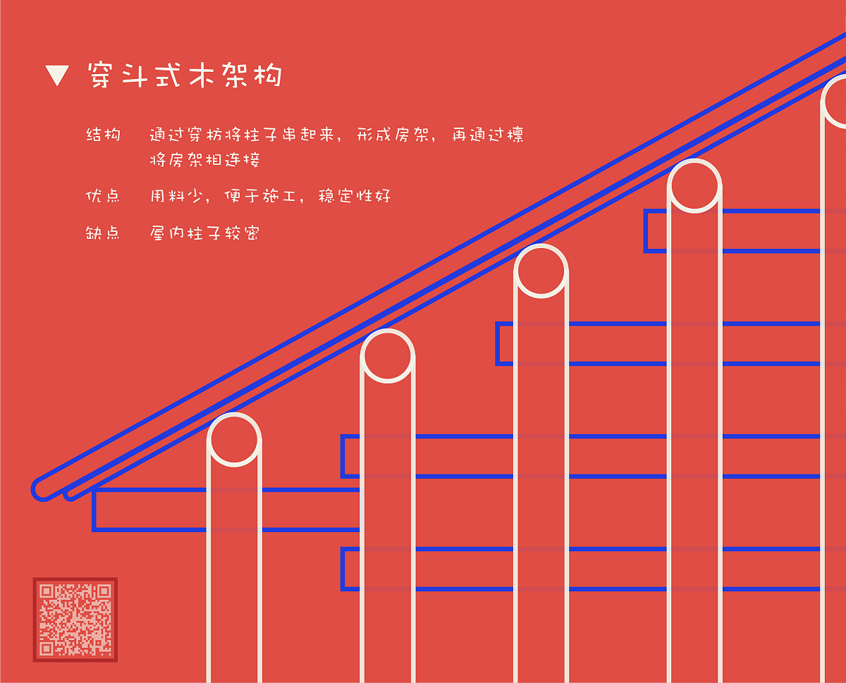 2021 undergraduate graduation design works，Graduation exhibition，School of Design, Hunan University ，Hua Yao architect，