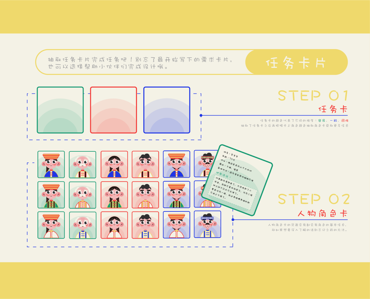 2021 undergraduate graduation design works，Graduation exhibition，School of Design, Hunan University ，Hua Yao architect，