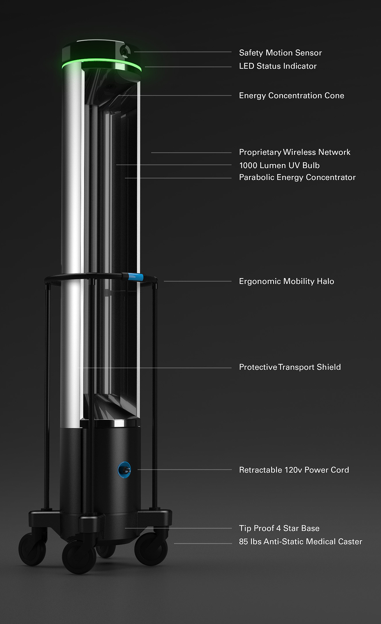 Surface disinfection，ultraviolet，Medical equipment，sterilization，disinfect，Intelligent control，