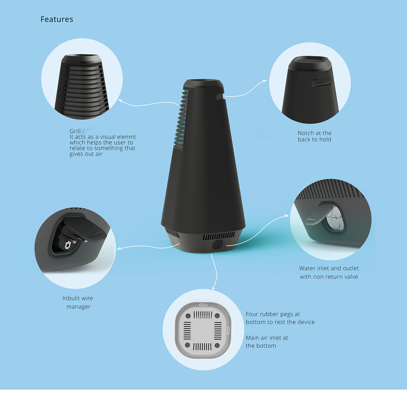 Cold and hot air，air conditioner，environment protection，ZEN，