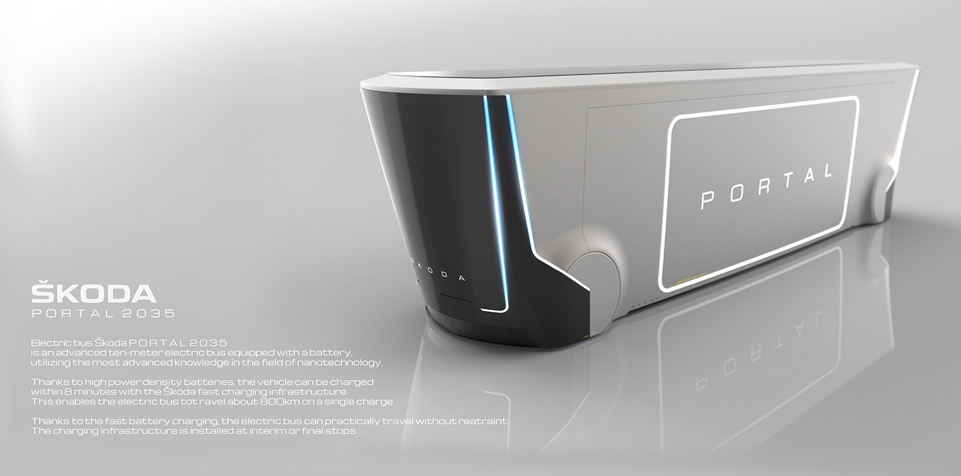 environment protection，bus，interactive，Punctuality，