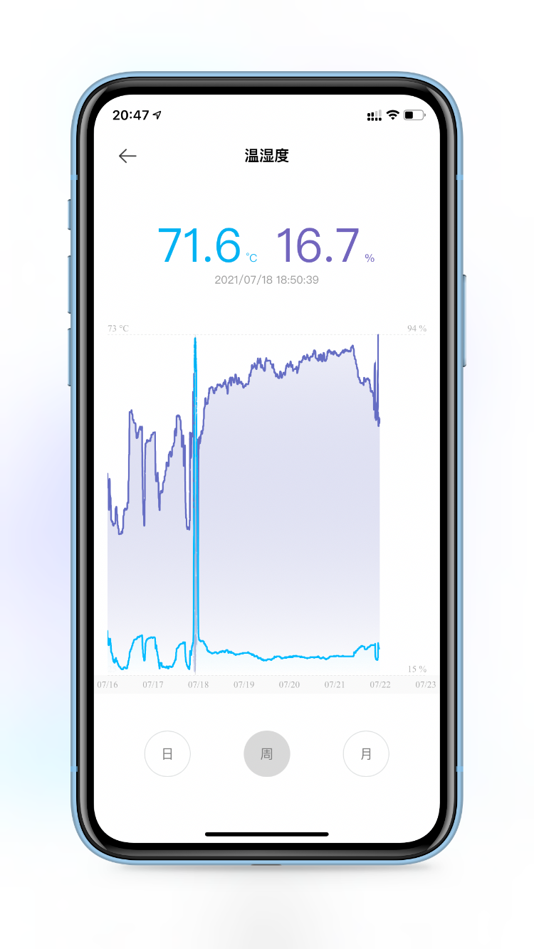 lg，dryer，Double frequency conversion，heat pump，10Kg，intelligence，household electrical appliances，Home Furnishing，