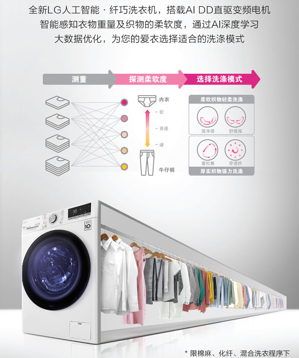 lg，dryer，Double frequency conversion，heat pump，10Kg，intelligence，household electrical appliances，Home Furnishing，