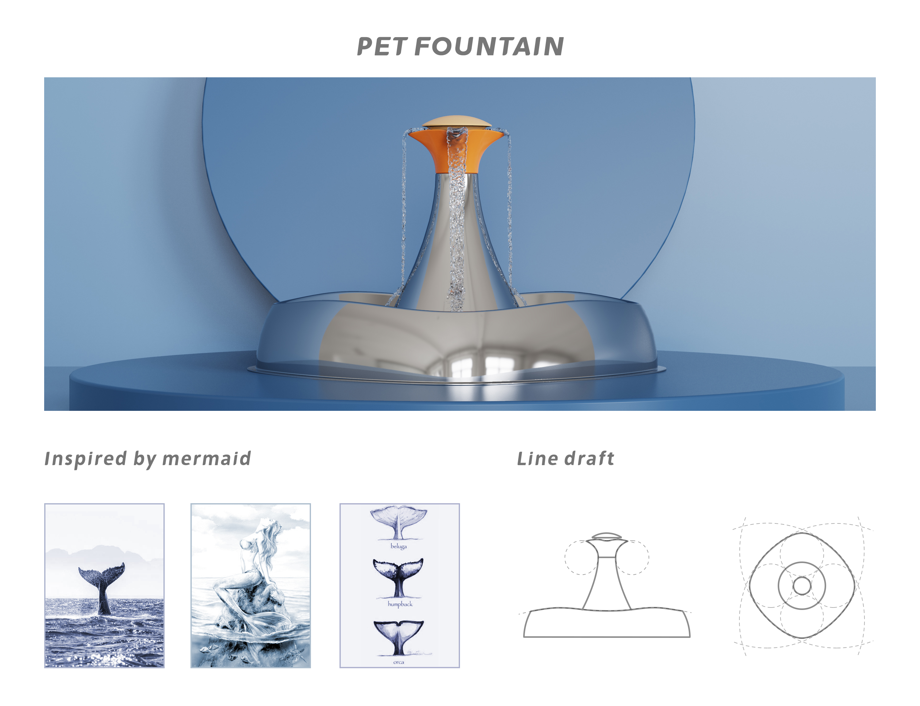 Pet Supplies & Pet，Pet water dispenser，product design，