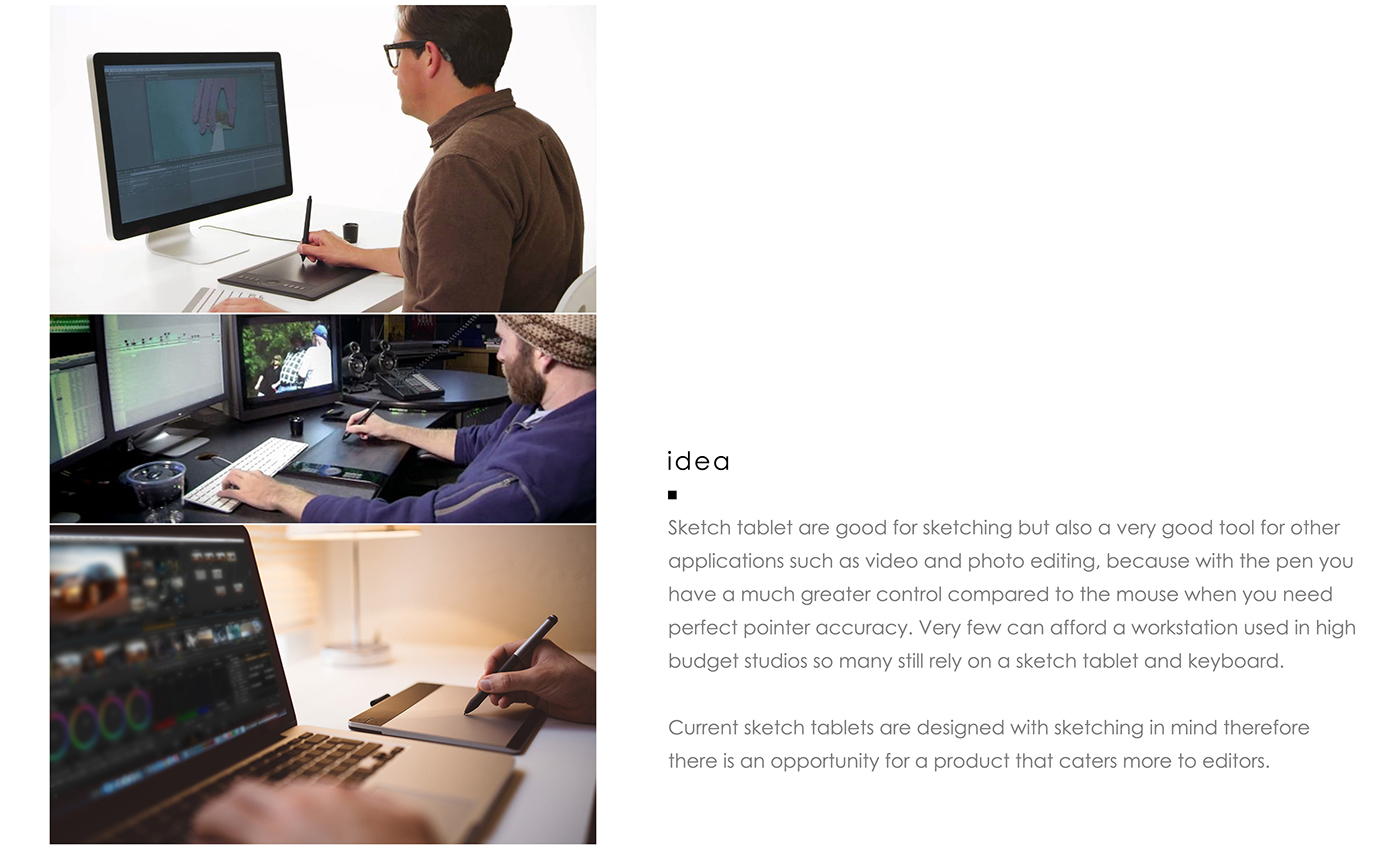 wacom ，removable，Shortcut key，