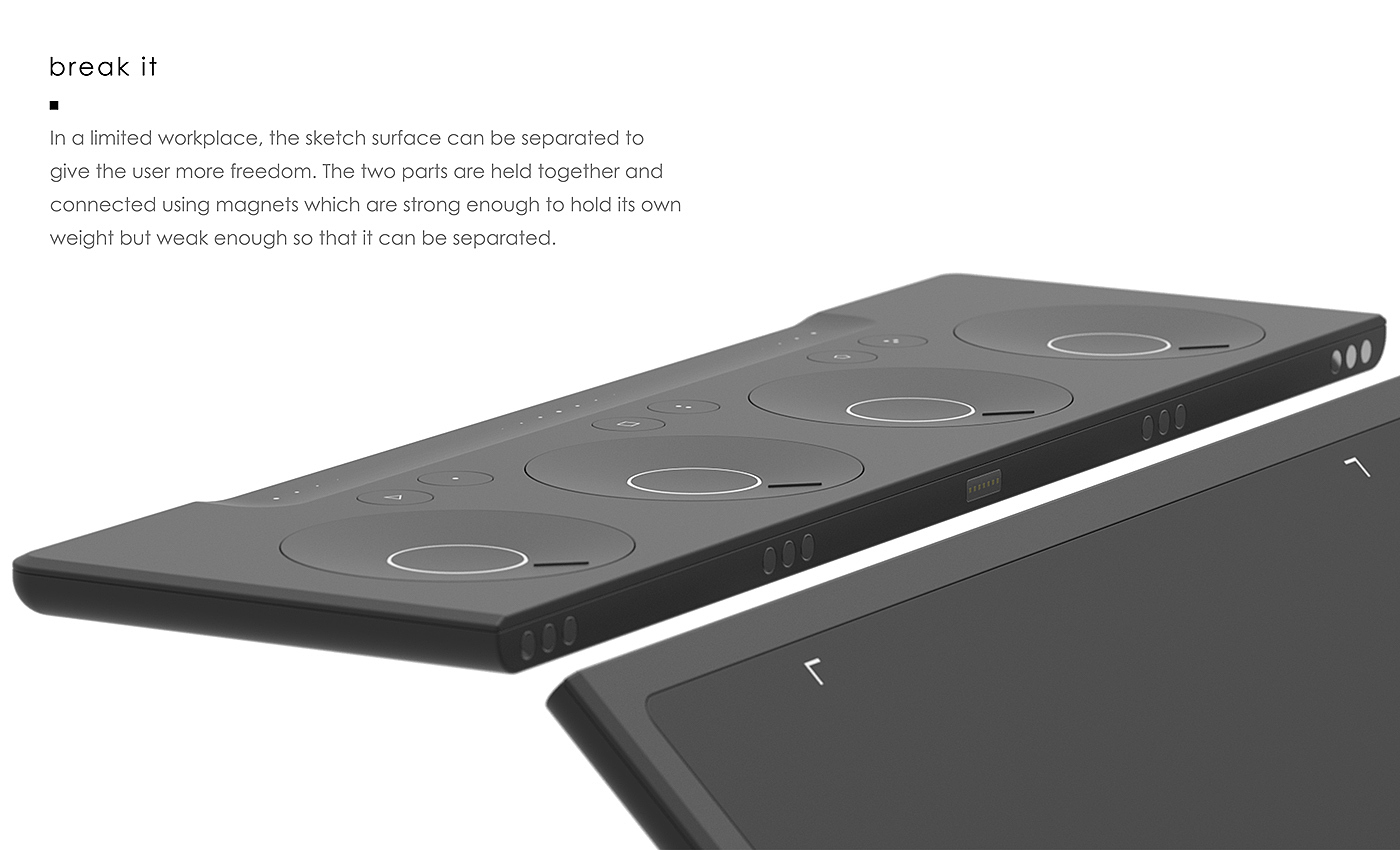 wacom ，removable，Shortcut key，