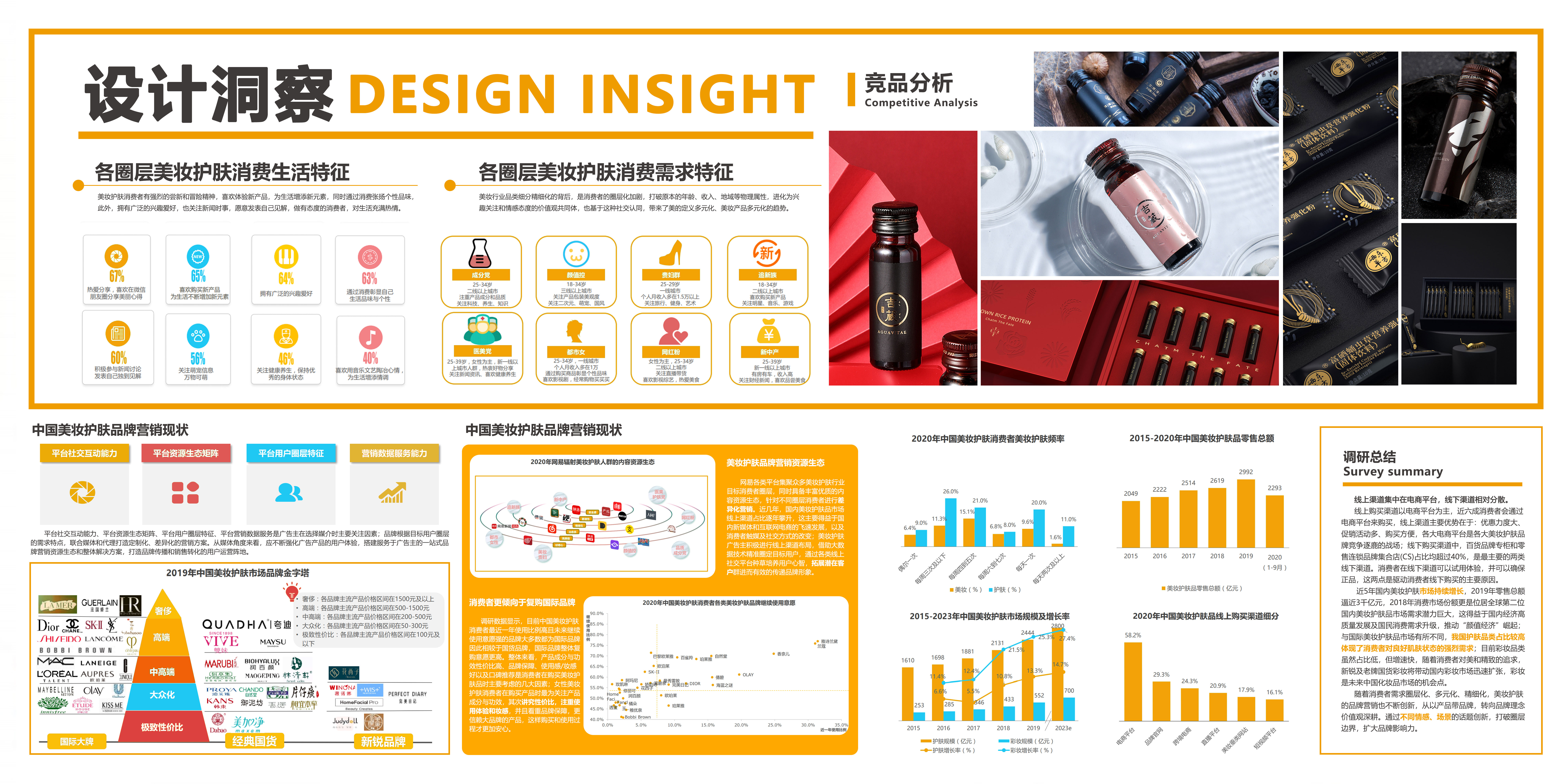 packing design，KS rendering，
