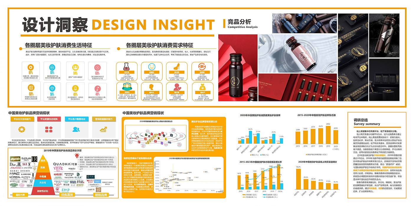 packing design，KS rendering，