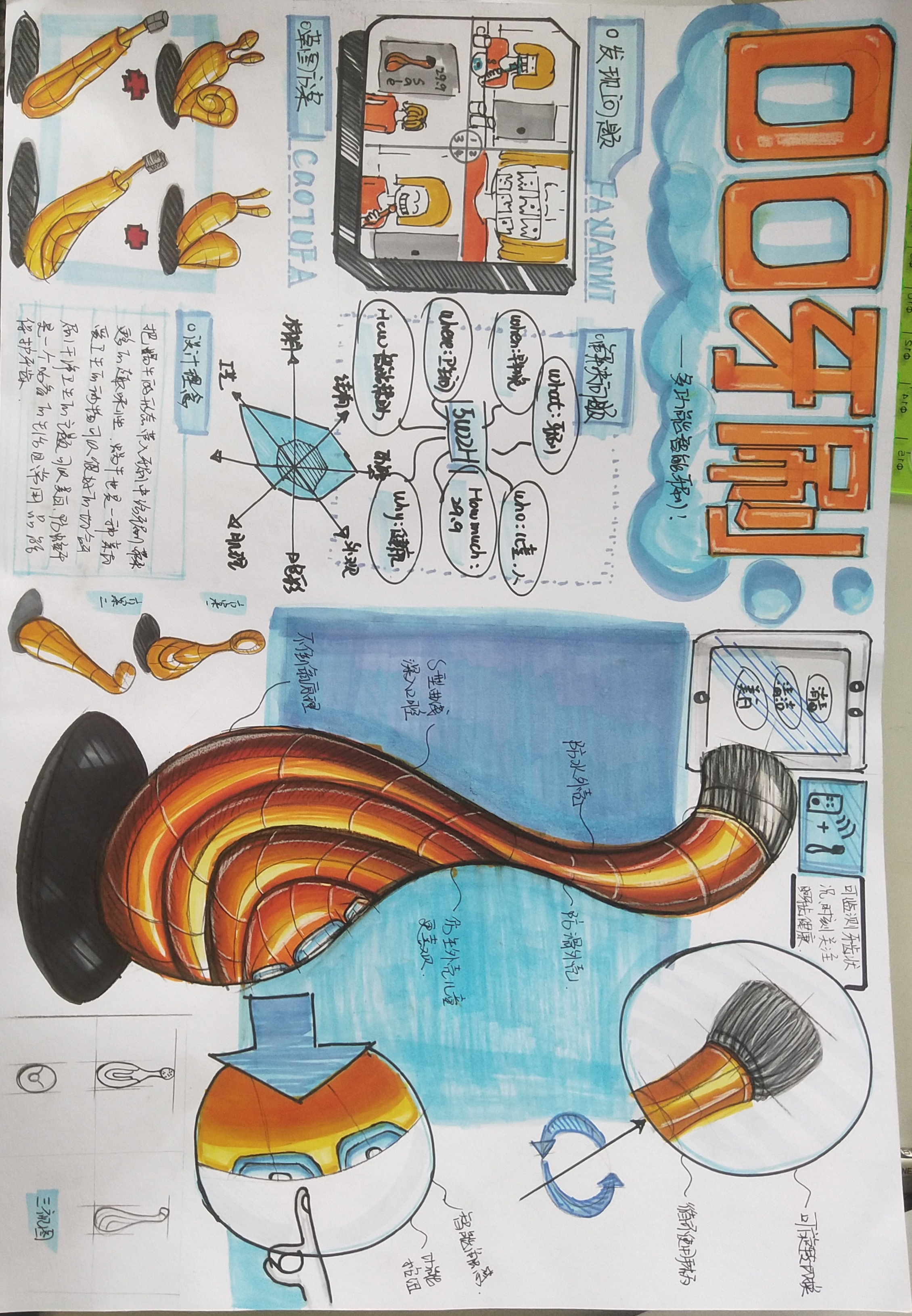 Hand drawn，marker pen，