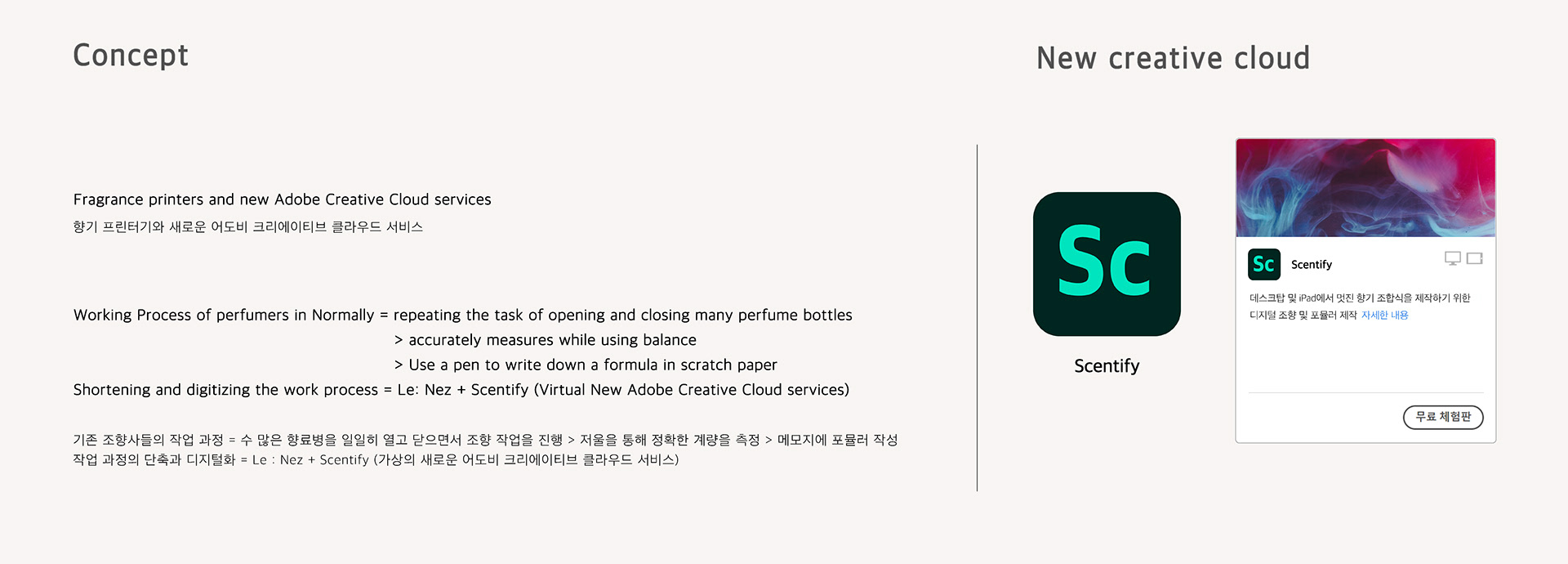 printer，Perfume，white，digitization，