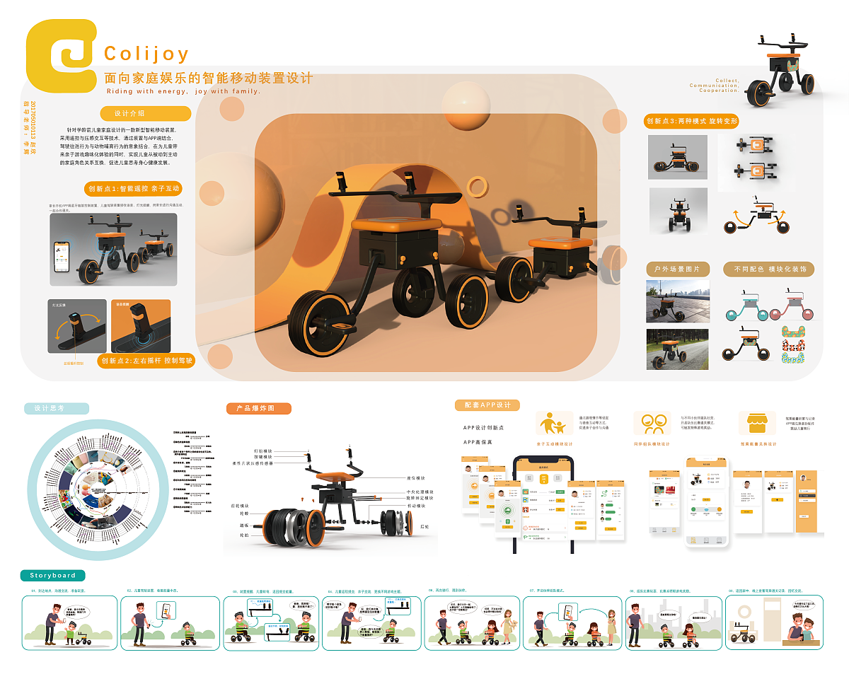 2021届本科毕业设计作品，毕业展，湖南大学设计艺术学院，Colijoy，移动装置，