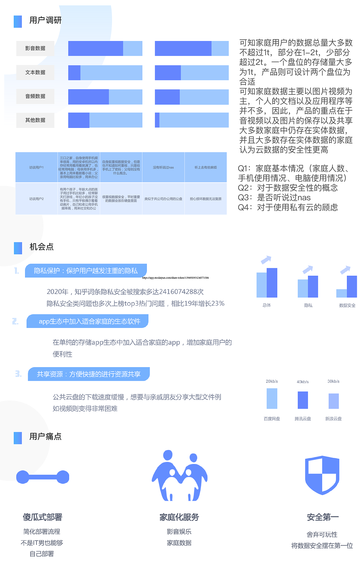 2021届本科毕业设计作品，毕业展，湖南大学设计艺术学院，BOHEM，云盘，