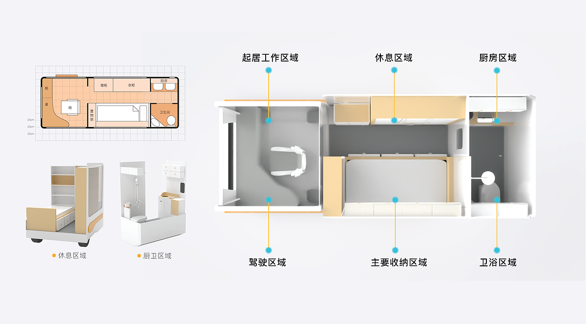 2021届本科毕业设计作品，毕业展，湖南大学设计艺术学院，移动式，住宅，