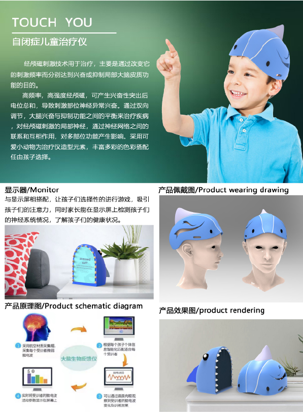 children，autism，Transcranial magnetic intervention，treatment，