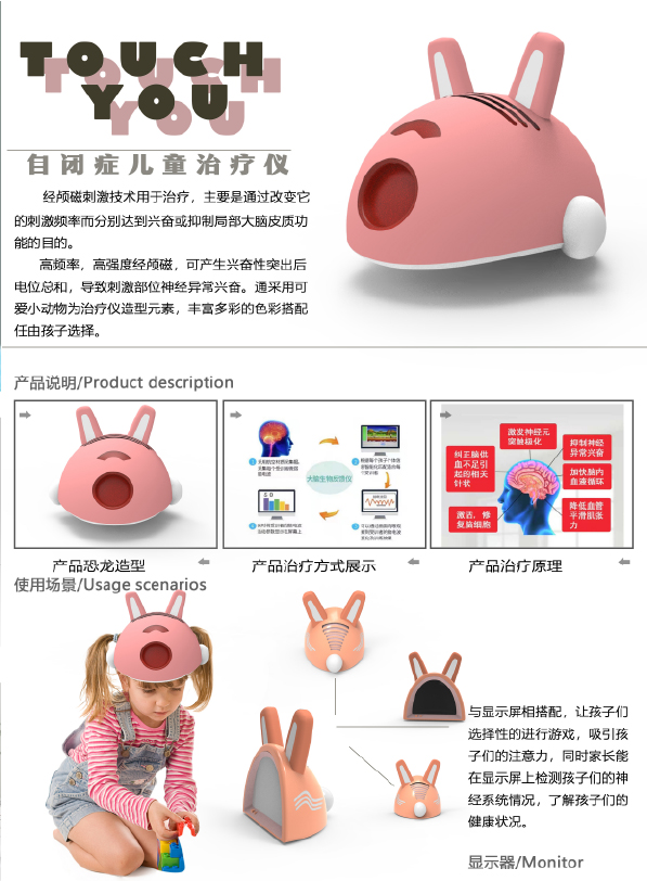 children，autism，Transcranial magnetic intervention，treatment，