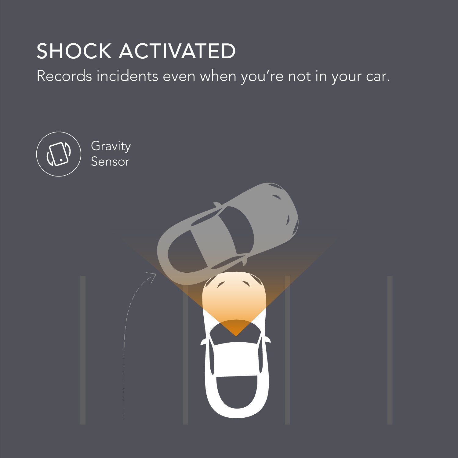 tachograph，Anker, roav, intelligent vehicle，